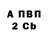 ТГК концентрат Fco Ruiz